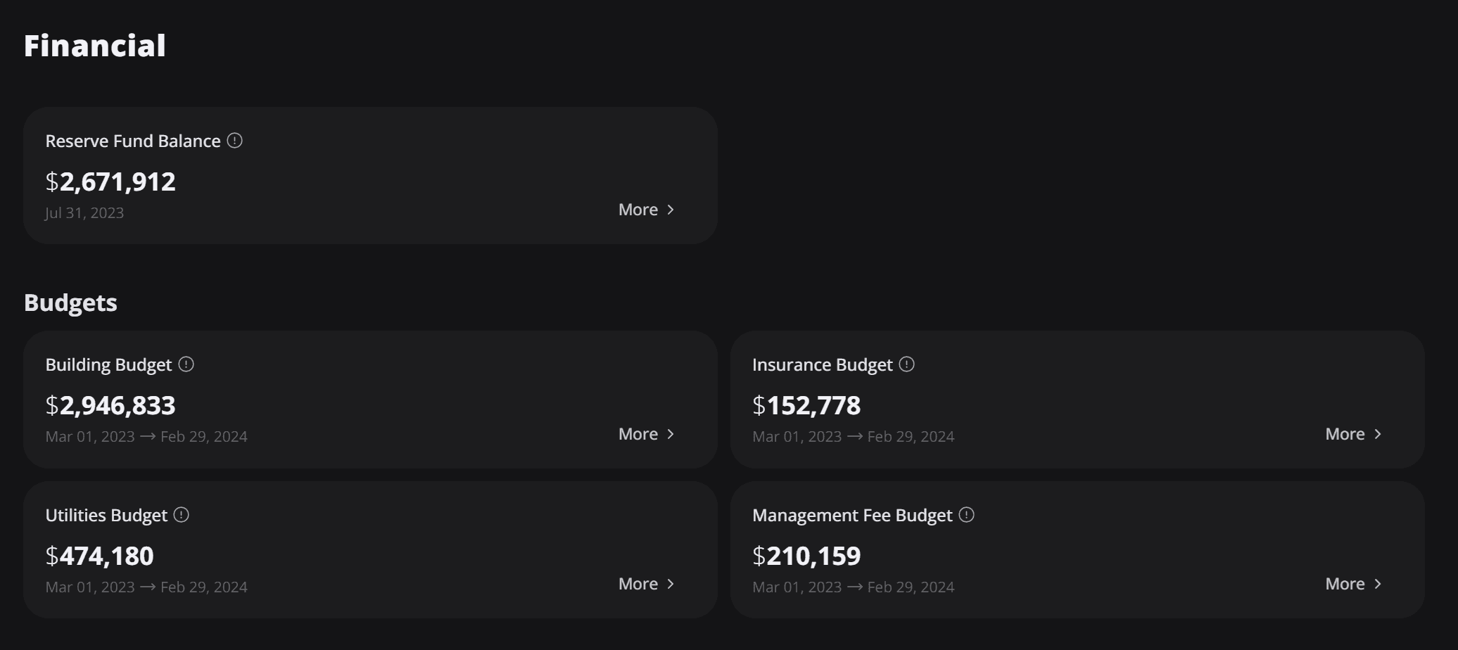 Sample Extracted Financial Info from Condo Docs